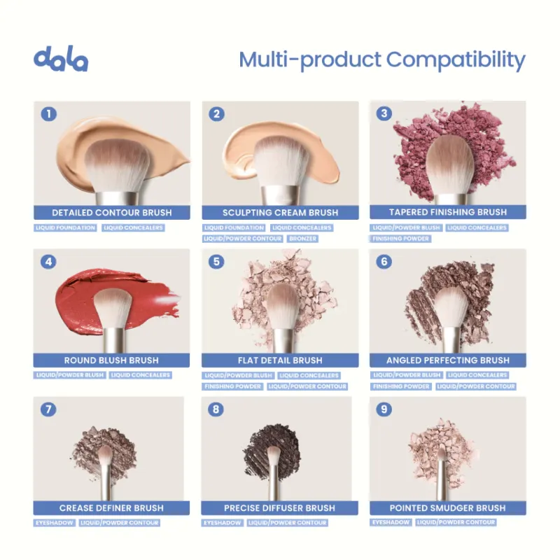DALA Easy On The Go Mini Brush Set
