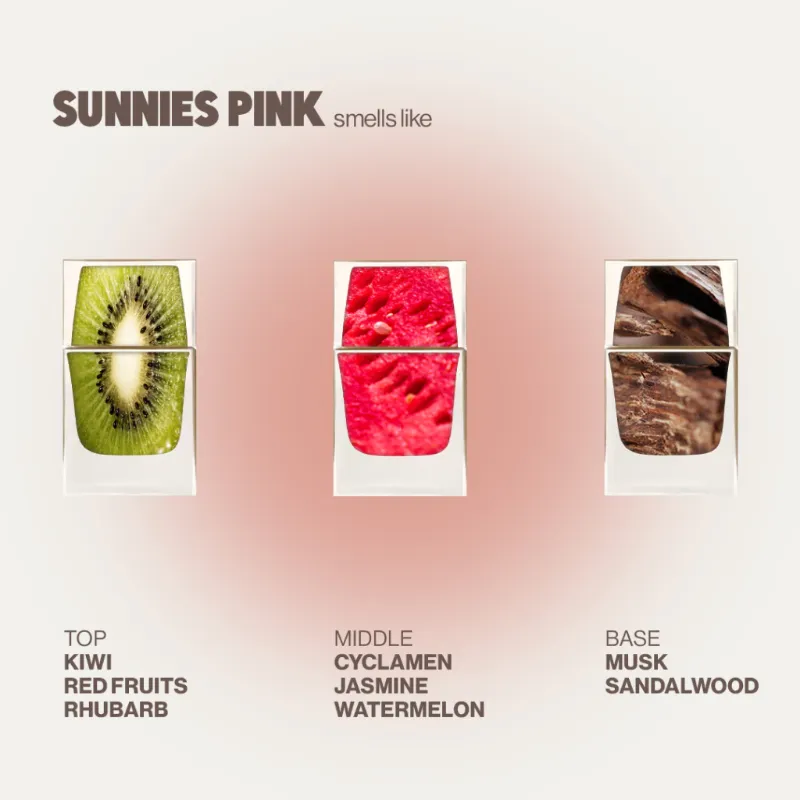 Sunnies Fragrance Eau de Parfum (Sunnies Pink)