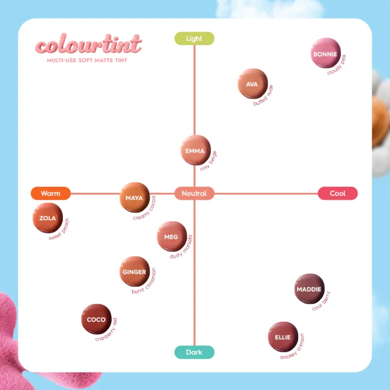 Colourette Mini Colourtint (Bonnie)