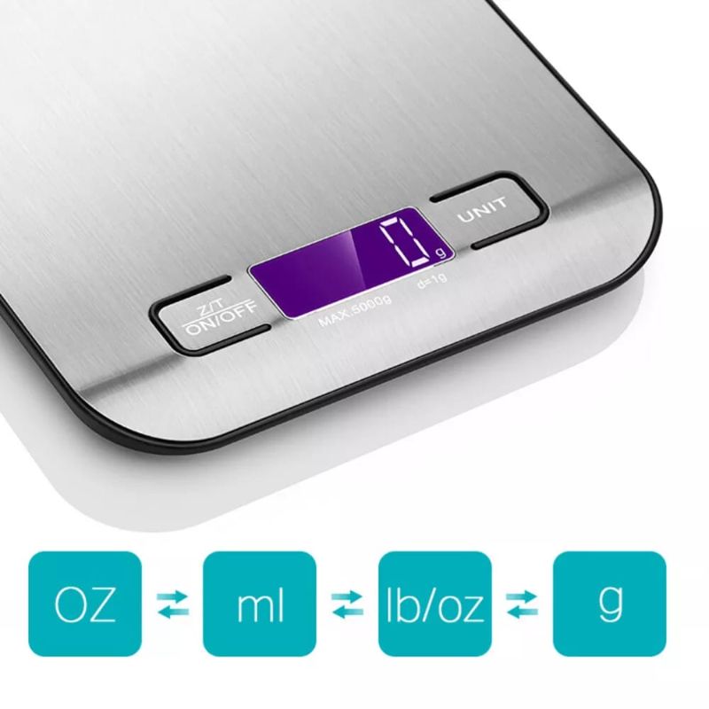 Digital Scale