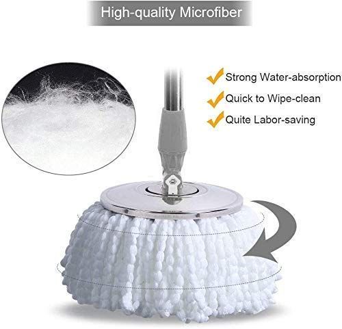 Rotating Mop