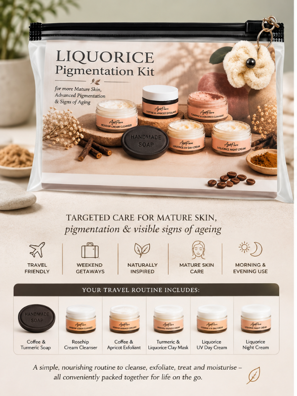 Pigmentation Kits - Travel Size