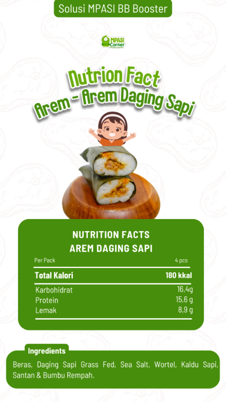 Arem-arem Daging Sapi