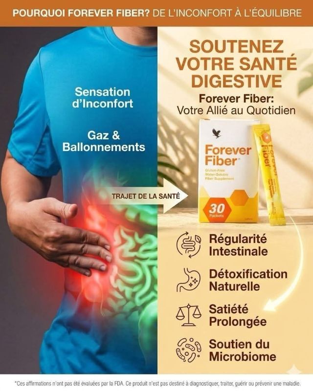 FOREVER FIBER