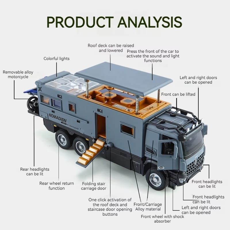 Diecast 1:24 Mercedes-Benz Nomadism RV model car (B3217)
