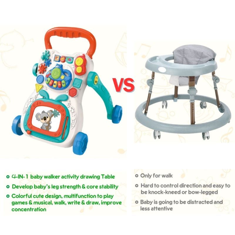 Multi-function baby walker/trolley (668-167A)