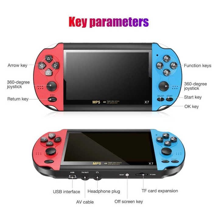 X7 64Bit 5.1-Inch Handheld Video Game Console Double Rocker MP5 Game Controller with 8GB Memory & 10,000 Built-in Games, MP5 Controller TM (X7PLUS)