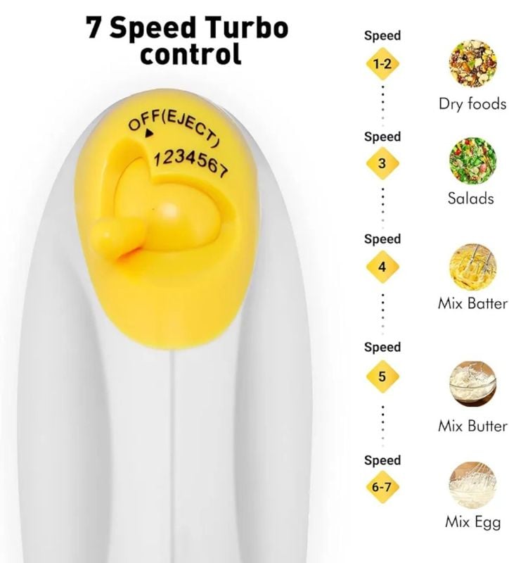 Original Geepas Hand mixer Electric Imported 150W 7speed 2xBeater 2x dough