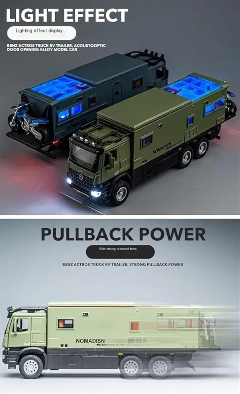 1/28 Nomadisms Arocs Unimog Truck Off Road Model Toy for Kids, Diecast Pull Back Truck Toy Car Model with Sound and Light for Kids [Pack-1] (Multi Colour) KT (MKS-F0001)