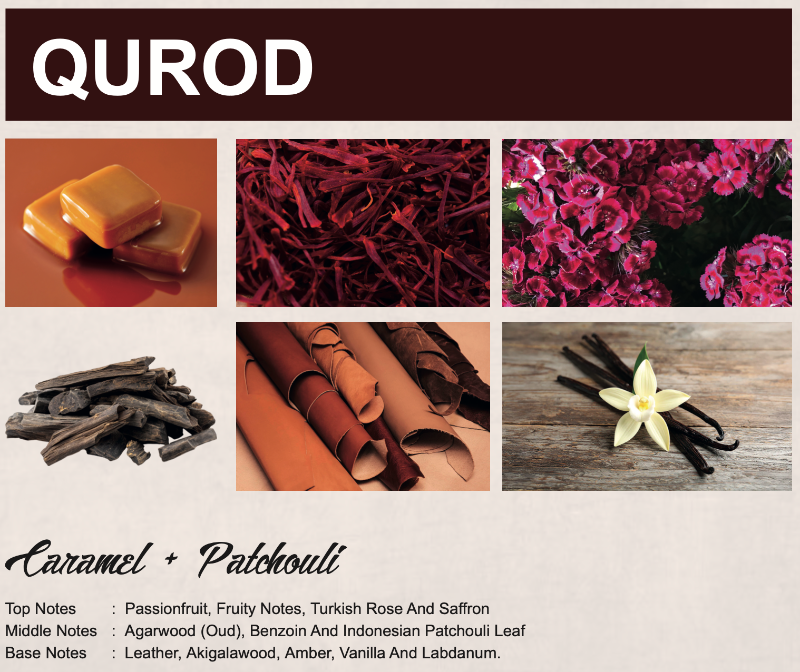 QUROD