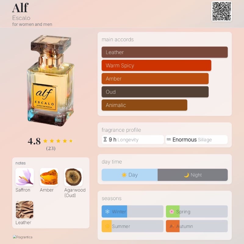 ALF + TSUKI + Akoya 6ml Oil Concentrate