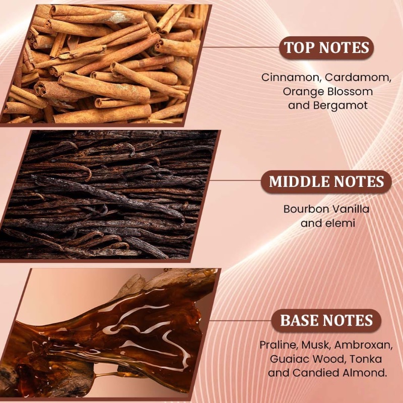 MELODY (Inspired by Althäir by Parfums de marly)