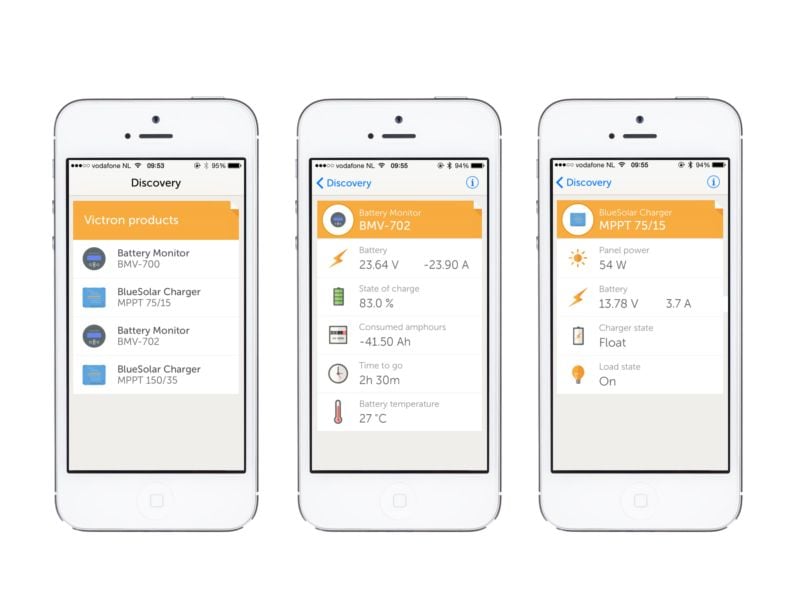 Victron Energy VE.Direct to Bluetooth Smart