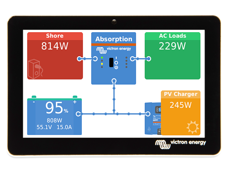 Victron Energy GX Touch 50