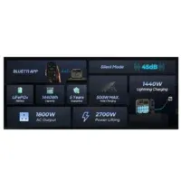 Premium 150 (AC180P)