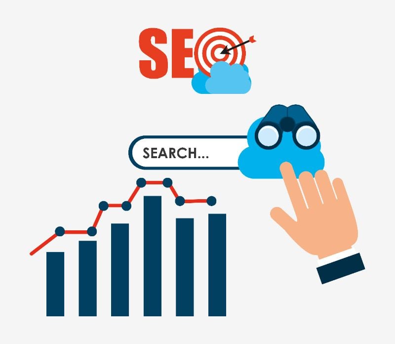 SEO (référencement naturel)