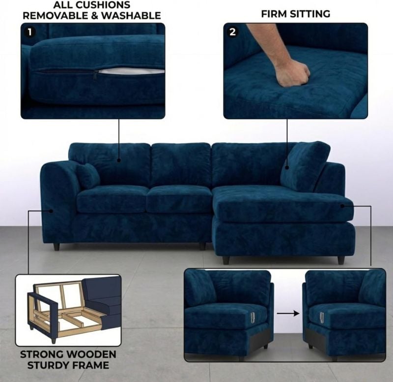 Dylan Right Hand Facing Couch for Living Room (Midnight Blue)
