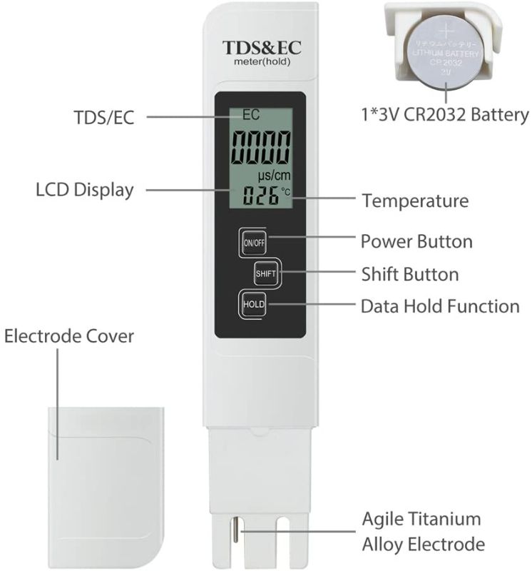 🆔 178 - 3-in-1 TDS EC Meter Tester . . . . . . . . . . . . . . . . . . . . . . . . . . . . . . . . . . . . . . . . . . . . . . . . . . . . . . . . . . . . . . . . . . . . . . . . . . . . . . . . 🔴#Tags,(Water Quality Tester Pen, Digital TDS Meter, Water Purity Measure Tool, Filter Hydroponic Pool Tester, EC Temperature Conductivity Pen)