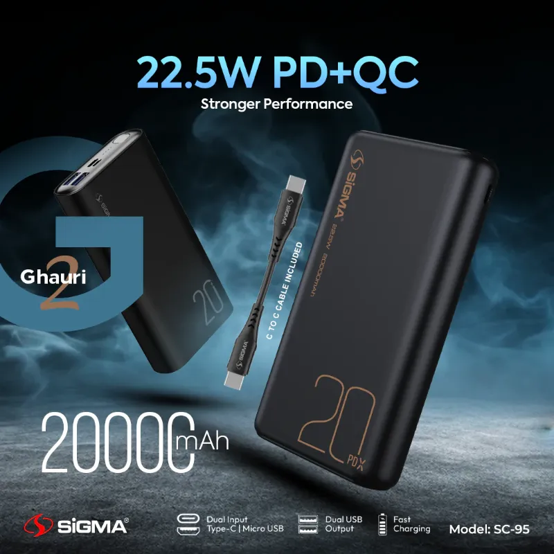 π 835 - SiGMA Ghauri-2 Power Bank 20,000mAh, 22.5w (SC-95)