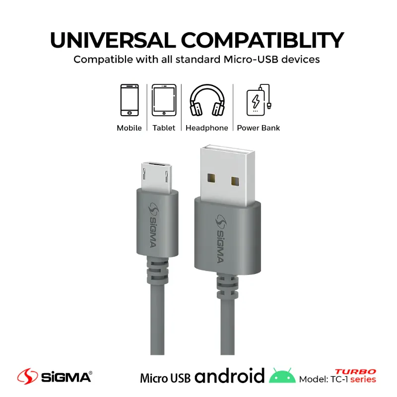 π 861 - SiGMA Turbo Series Micro Cable, 2.4A (TC-1)
