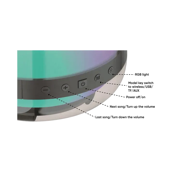 🆔 743 - BLUK's Fashionable Speaker (BX-187)