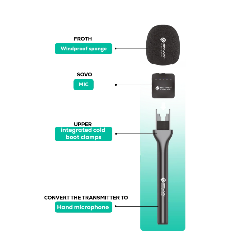🆔 231 - Sovo Eona Handheld Mic Adapter (Model-SWM-551) . . . . . . . . . . . . . . . . . . . . . . . . . . . . . . . . . . . . . . . . . . . . . . . . . . . . . . . . . . . . . . . . . . . . . . . . . . . . . . . . 🔴#Tags,(Handheld Mic Adapter, Wireless Interview Handle, Mic Converter Stick, Sovo SWM-551 Eona, Professional Microphone Accessory)