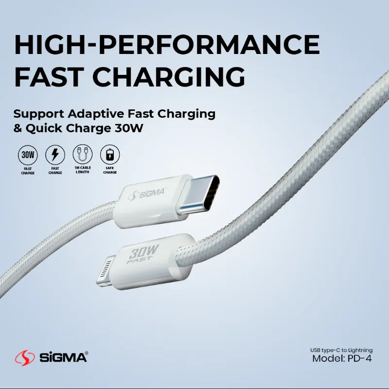 π 858 - SiGMA IOS Cable, 30w (PD-4)