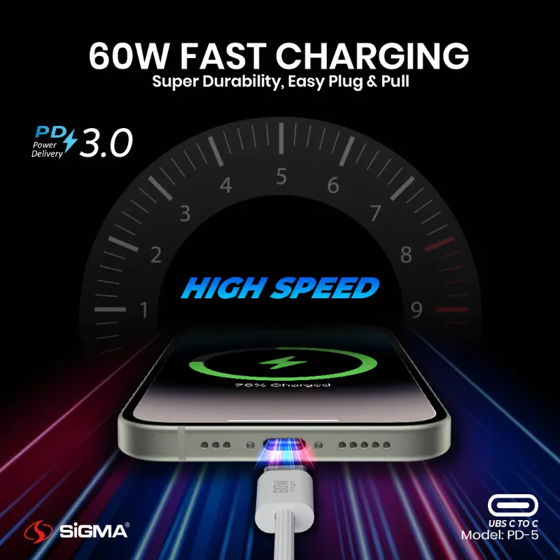 π 857 - SiGMA PD Cable, 60w (PD-5)