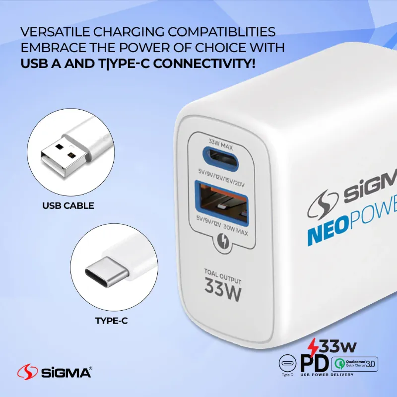 π 846 - SiGMA NEO POWER-6 Mobile Charger, 33w (PD-3)