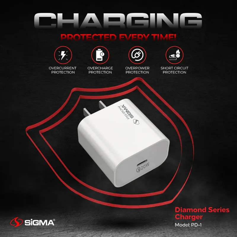 π 852 - SiGMA Diamond Series Mobile Charger, 20w (PD-1)