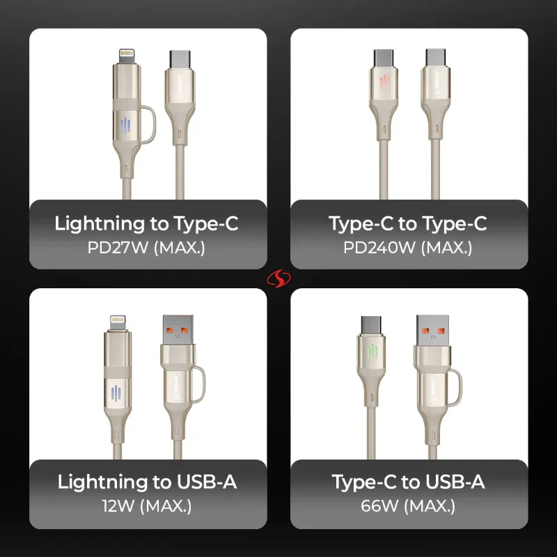 🆔 872 - SiGMA Data Cable 4 in 1, 3.0A (C7)