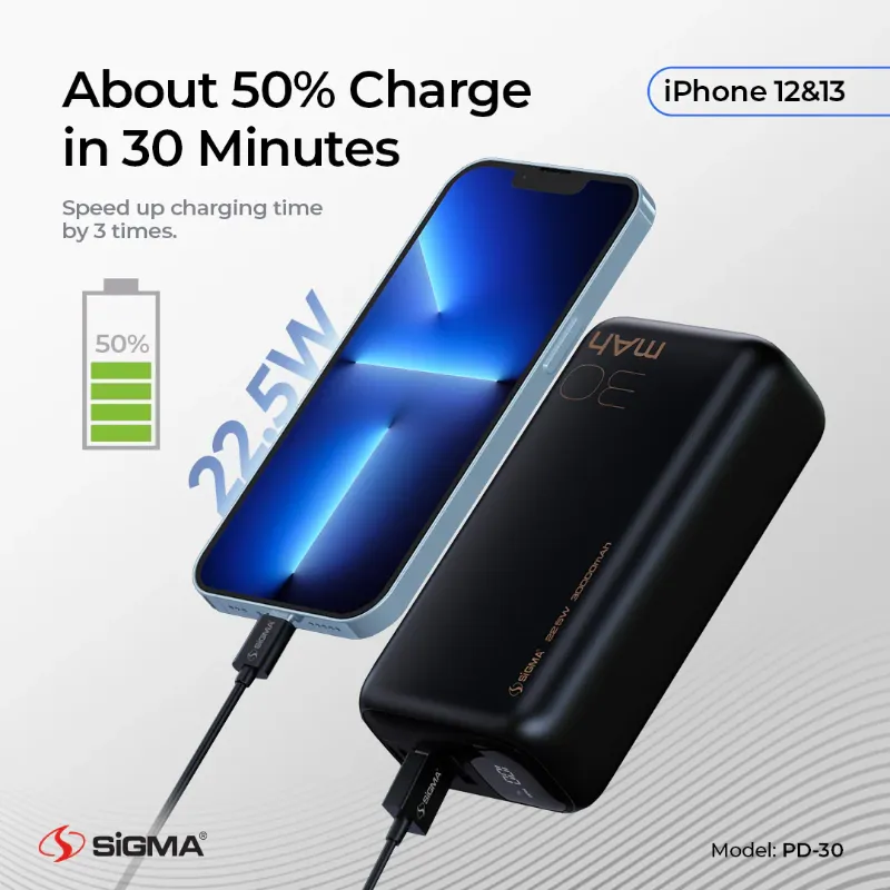 π 827 - SiGMA Shaheen Power Bank 30,000mAh, 22.5w (PD-30)
