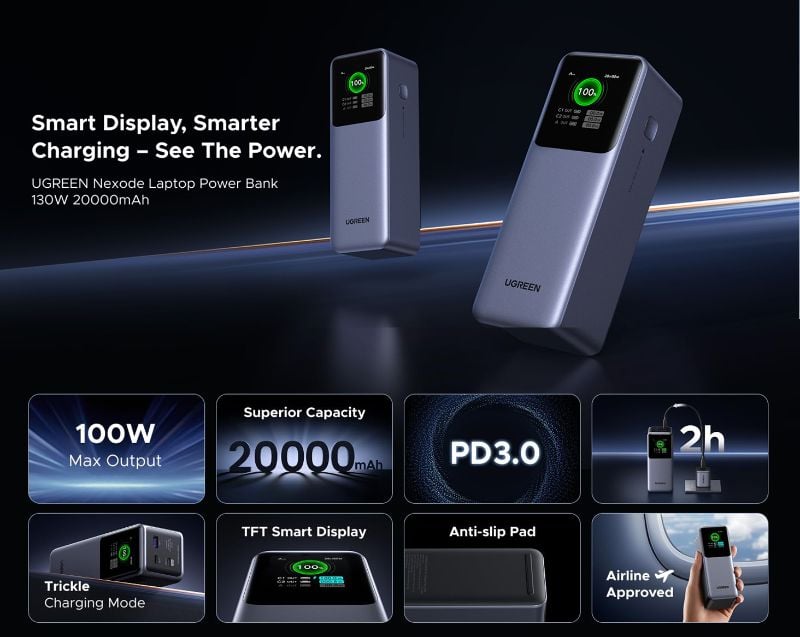 UGREEN Nexode 20000mAh - 130W