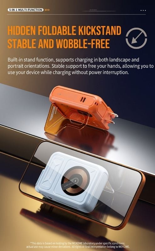 WEKOME Cyberpunk 5in1 20000mAh