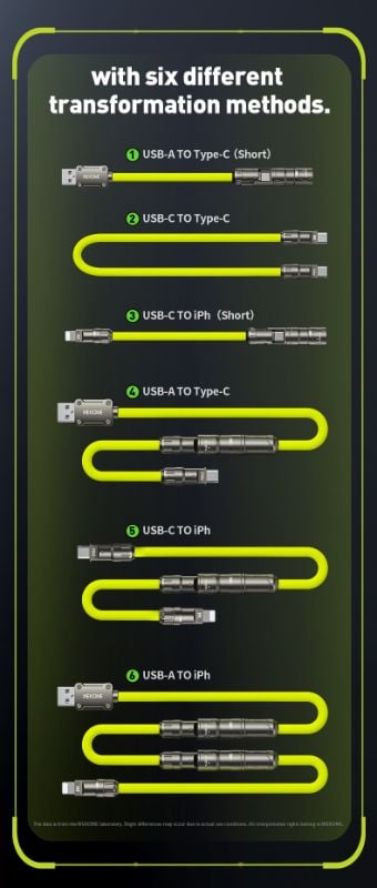 240W Convertible Cable