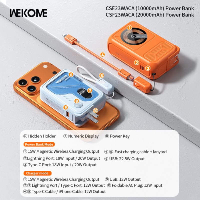 WEKOME Cyberpunk 5in1 20000mAh