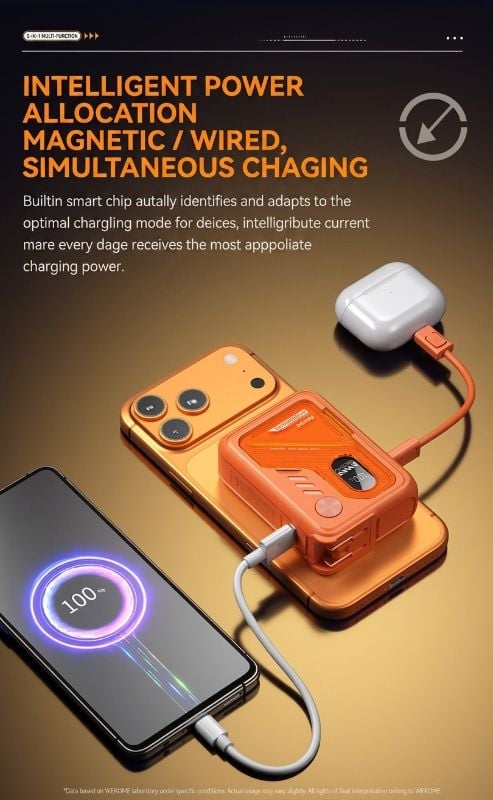 WEKOME Cyberpunk 5in1 20000mAh