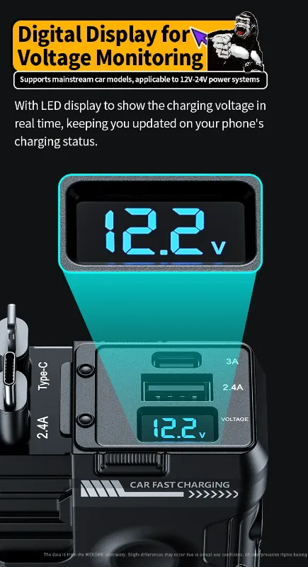 75W Retractable Car Charger
