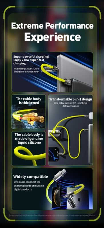 240W Convertible Cable