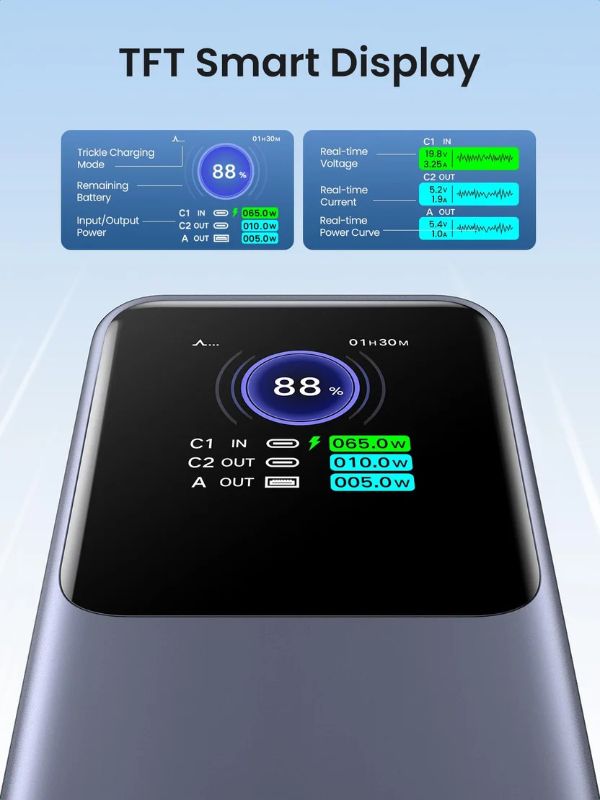 UGREEN Nexode 20000mAh - 130W