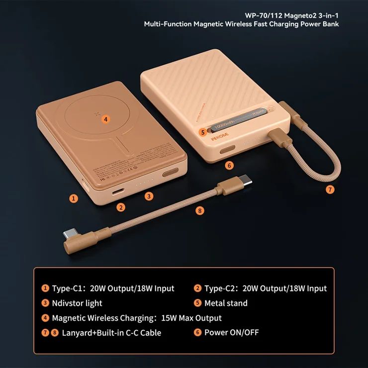 WEKOME Magnetic Wireless 10000mAh