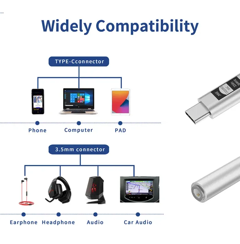 JCally JA31 + USB