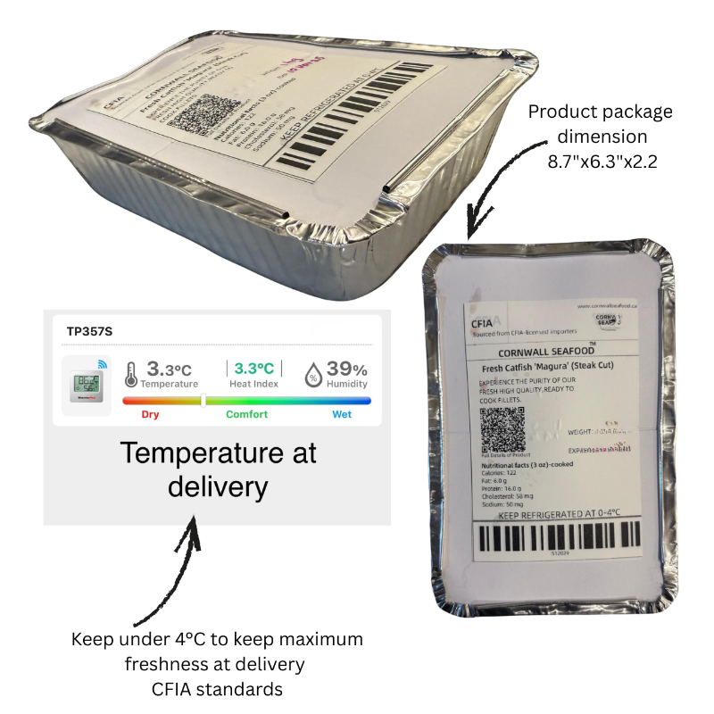 Fresh Sea Mullet  (Whole Fish)