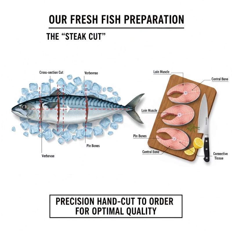 Fresh Golden Pompano  'Jack Family Fish' (Steak Cut)