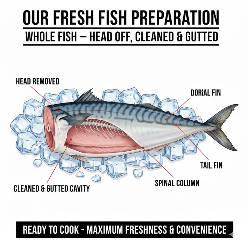 Fresh Sea Mullet  (Whole Fish)