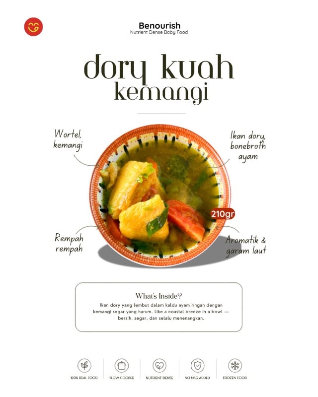 Dory kuah kemangi