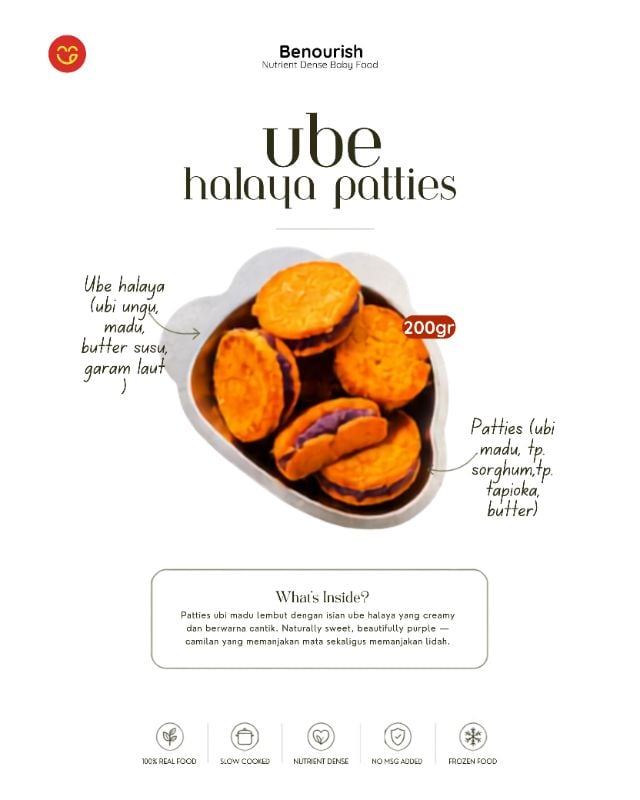 Ube halaya patties