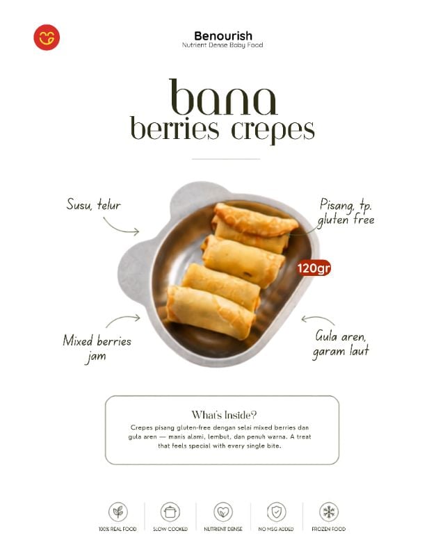 Bana berries crepes