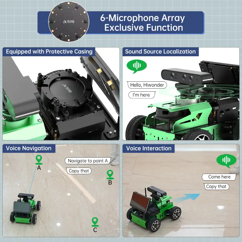 JetAcker ROS Education Robot Car with Ackerman Structure Powered by Jetson Nano B01 Autonomous Driving SLAM Mapping Navigation Learning Teaching Kit