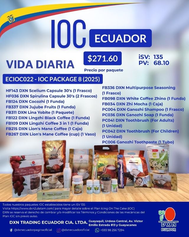 IOC ECUADOR VIDA DIARIA